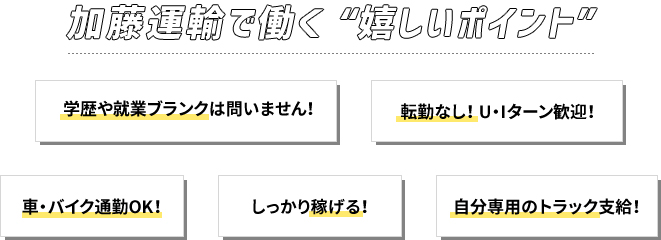 加藤運輸で働く”嬉しいポイント”１．学歴や就業ブランクは問いません！２．転勤なし！U・Iターン歓迎！３．車・バイク通勤OK！４．しっかり稼げる！５．自分専用のトラック支給！